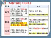 3.1.2 函数的表示法（含2课时）高一数学课件（人教A版2019必修第一册)