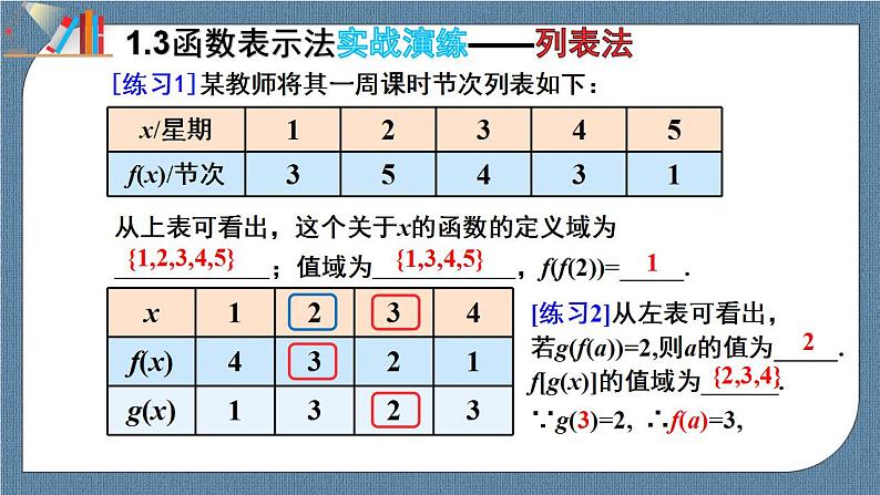 3.1.2 函数的表示法（含2课时）高一数学课件（人教A版2019必修第一册)04