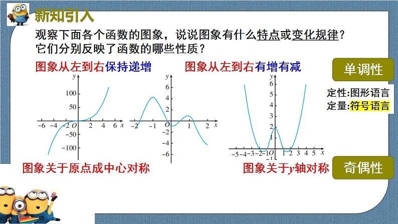 3.2.1 单调性与最大(小)值（含2课时）高一数学课件（人教A版2019必修第一册)02