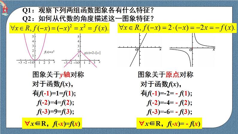 3.2.2 函数的奇偶性高一数学课件（人教A版2019必修第一册)02