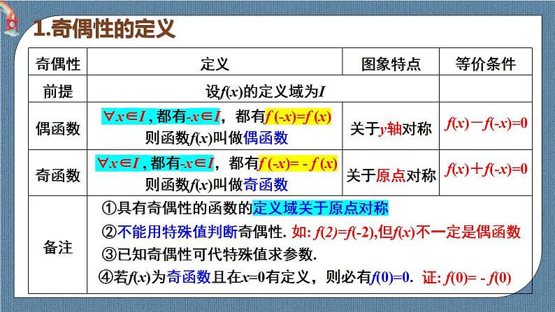 3.2.2 函数的奇偶性高一数学课件（人教A版2019必修第一册)03