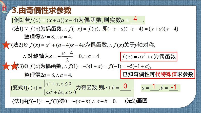 3.2.2 函数的奇偶性高一数学课件（人教A版2019必修第一册)07