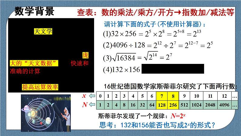 4.3 对数(含2课时)高一数学课件（人教A版2019必修第一册)02