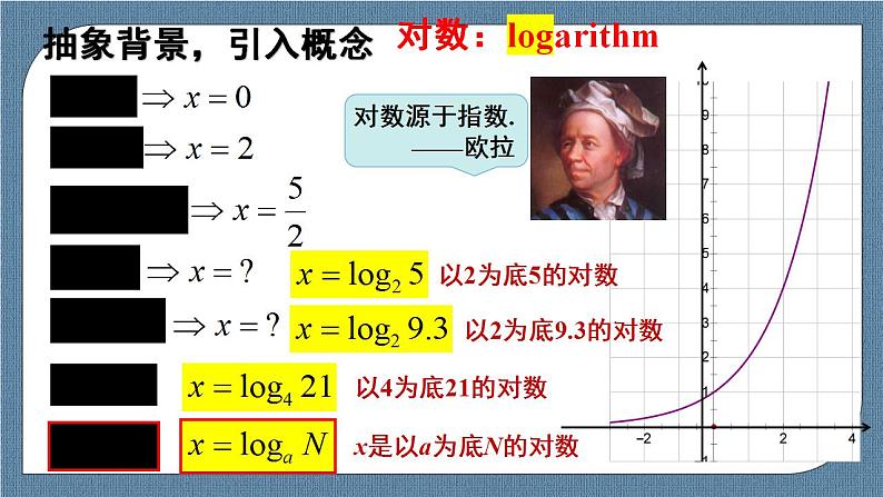 4.3 对数(含2课时)高一数学课件（人教A版2019必修第一册)04