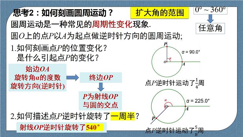 5.1 任意角和弧度制(含2课时)高一数学课件（人教A版2019必修第一册)05