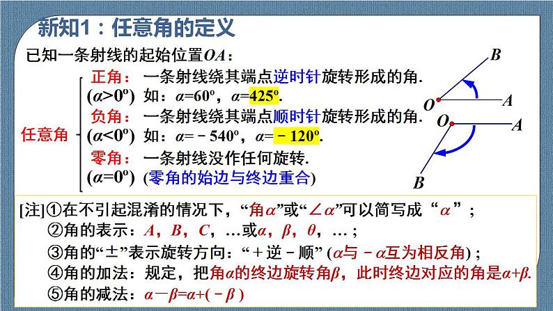5.1 任意角和弧度制(含2课时)高一数学课件（人教A版2019必修第一册)07