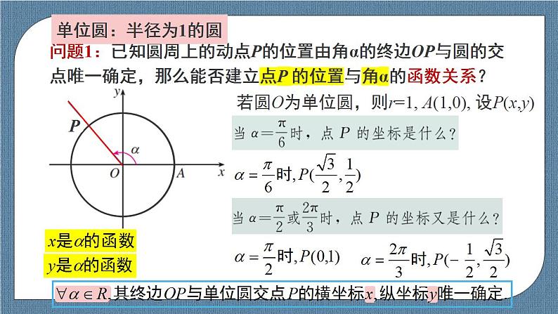 5.2 三角函数的概念(含2课时)高一数学课件（人教A版2019必修第一册)02