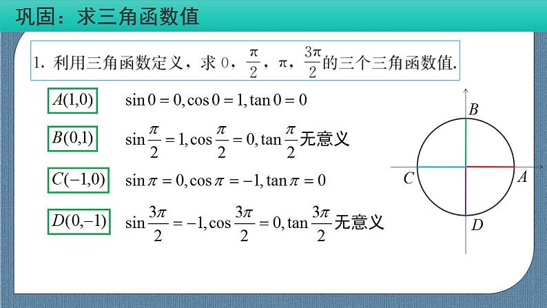 5.2 三角函数的概念(含2课时)高一数学课件（人教A版2019必修第一册)06