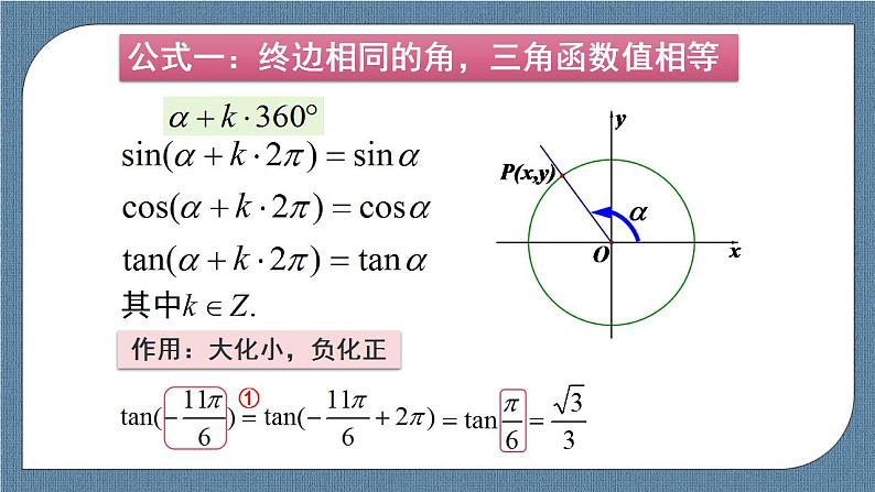 5.3 诱导公式高一数学课件（人教A版2019必修第一册)02