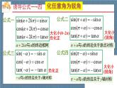 5.3 诱导公式高一数学课件（人教A版2019必修第一册)