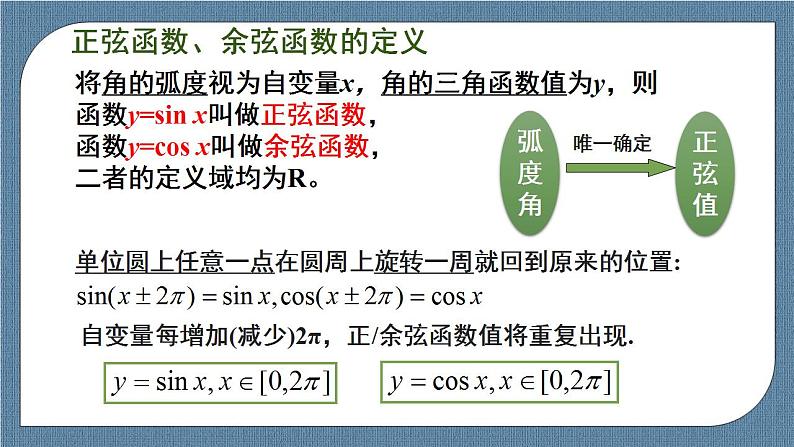 5.4 三角数的图象与性质(含3课时)高一数学课件（人教A版2019必修第一册)02