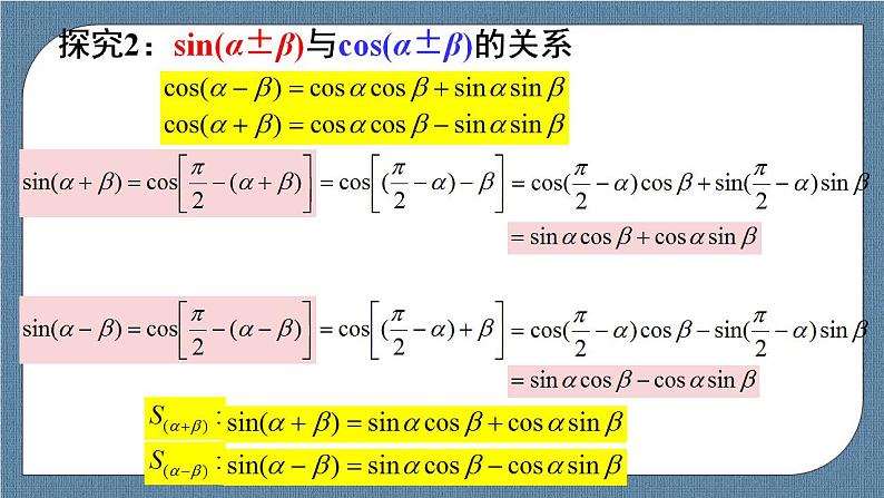 5.5 三角恒等变换(含2课时)高一数学课件（人教A版2019必修第一册)第8页