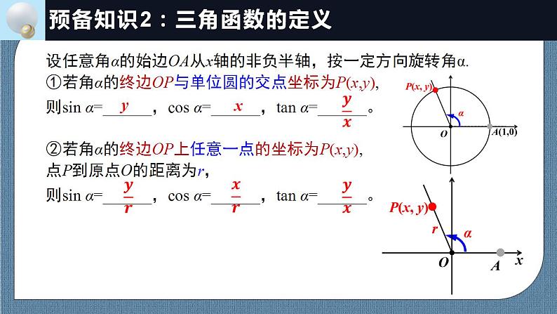 5.6 函数y=Asin(ωx+φ)(含2课时)高一数学课件（人教A版2019必修第一册)04