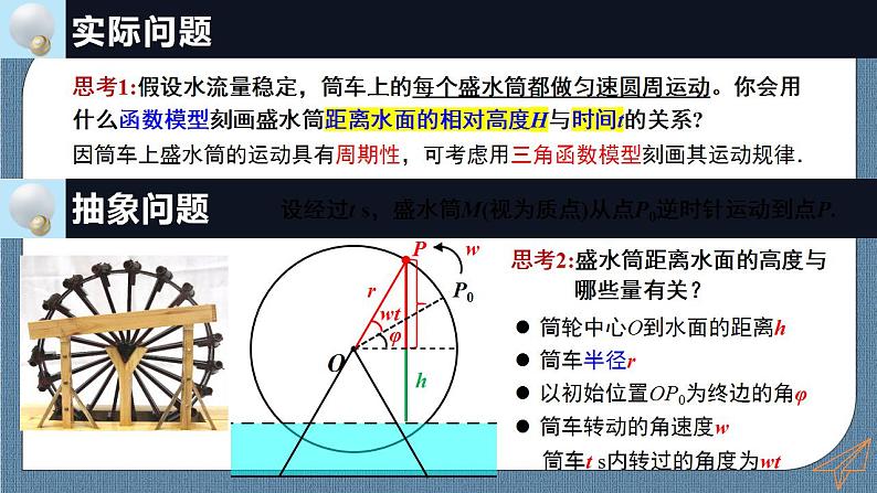 5.6 函数y=Asin(ωx+φ)(含2课时)高一数学课件（人教A版2019必修第一册)08