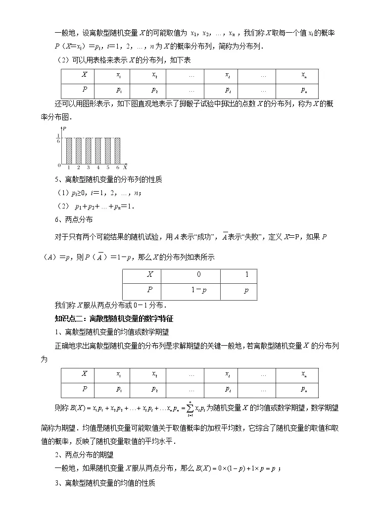 第11讲离散型随机变量及其分布列 高二数学寒假衔接知识自学讲义 苏教版19 教习网 试卷下载