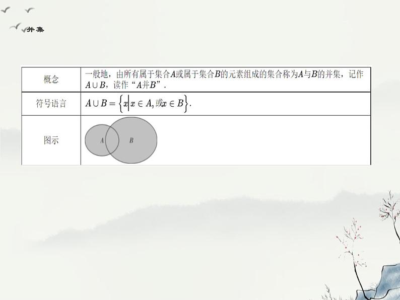 暑假 2集合的基本运算课件PPT02