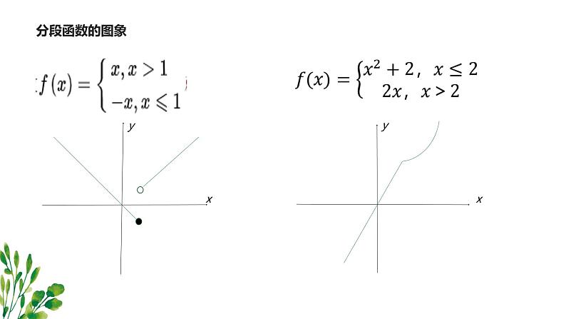 暑假9函数的概念及其表示（二）课件PPT04