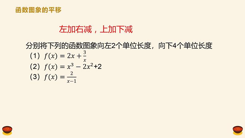 暑假12函数图象的变换课件PPT第2页