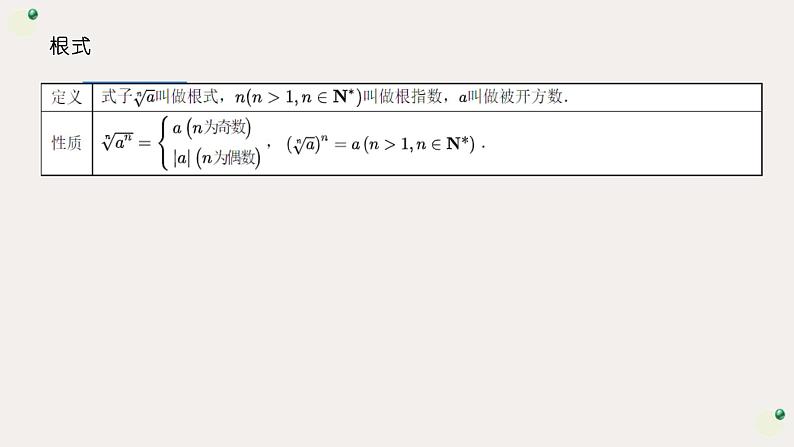 暑假13指数运算课件PPT03