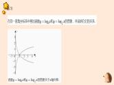 暑假16对数函数课件PPT