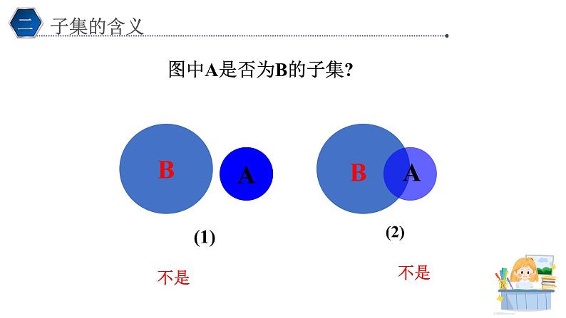 1.2集合间的基本关系课件PPT第6页