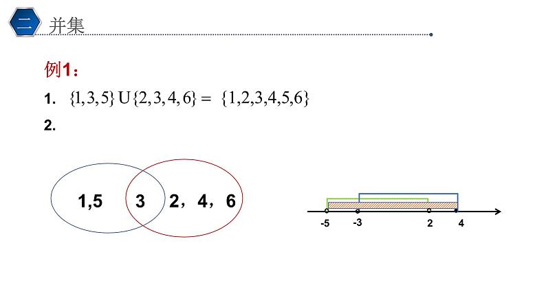 1.3集合的基本运算(1) 课件PPT06