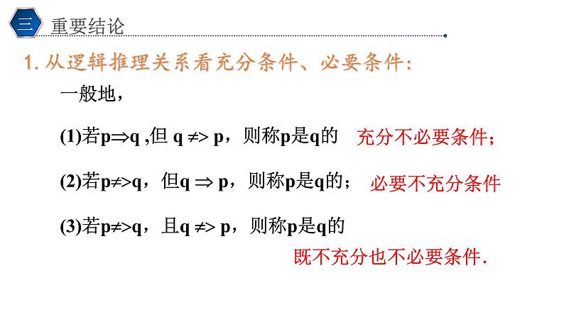 1.4.2充要条件课件PPT第7页