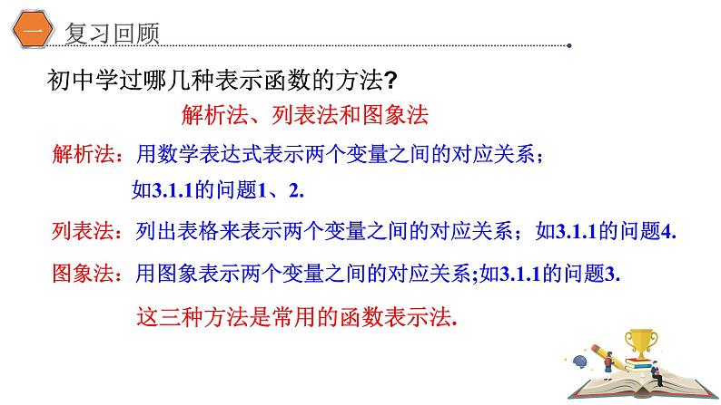 3.1.2 函数的表示法(1)课件PPT02
