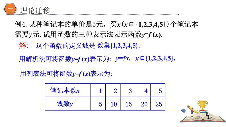 3.1.2 函数的表示法(1)课件PPT03