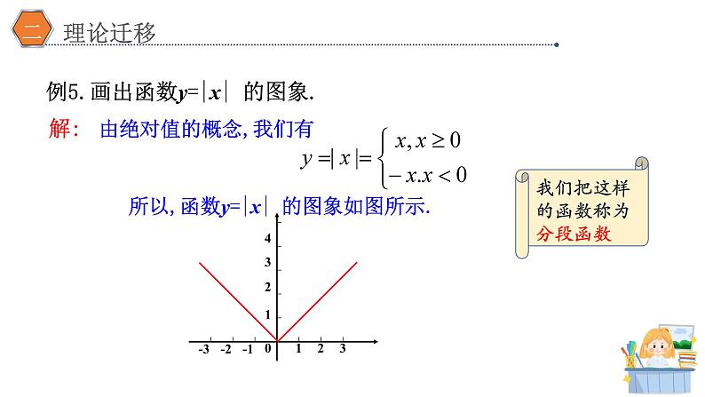 3.1.2 函数的表示法(1)课件PPT08