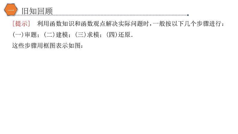 4.5.3函数模型的应用课件PPT05