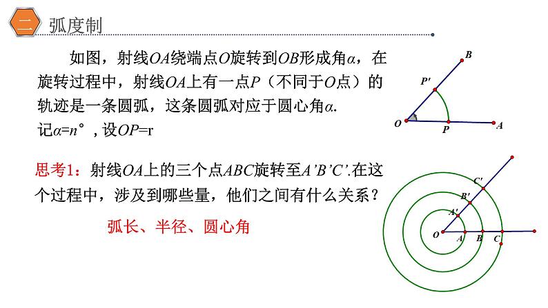 5.1.2弧度制课件PPT04