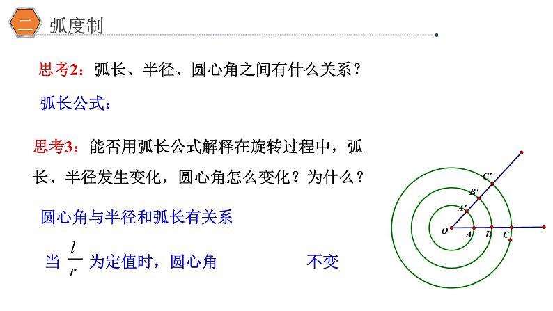 5.1.2弧度制课件PPT05