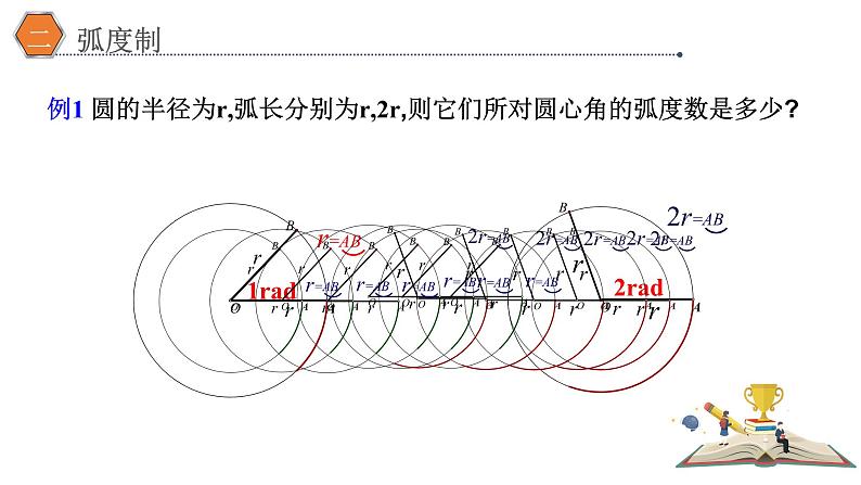 5.1.2弧度制课件PPT07