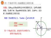 5.2.2同角三角函数的基本关系课件PPT