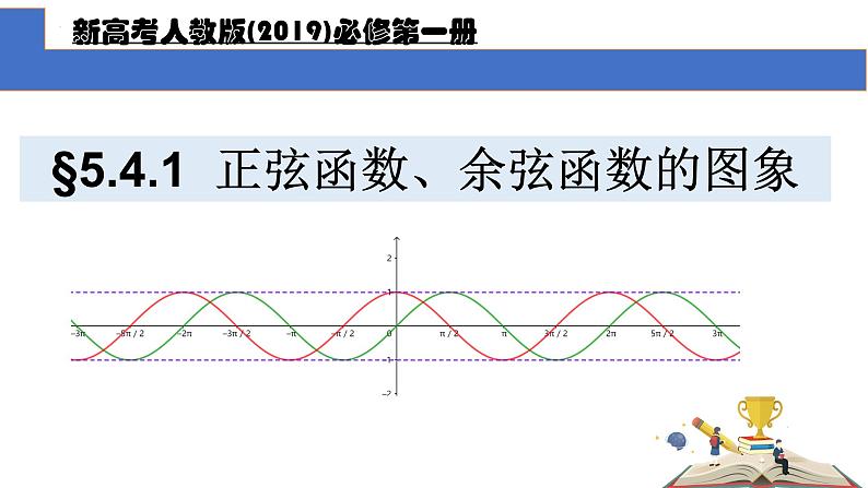 5.4.1正弦函数、余弦函数的图象课件PPT01