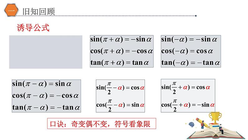 5.4.1正弦函数、余弦函数的图象课件PPT02
