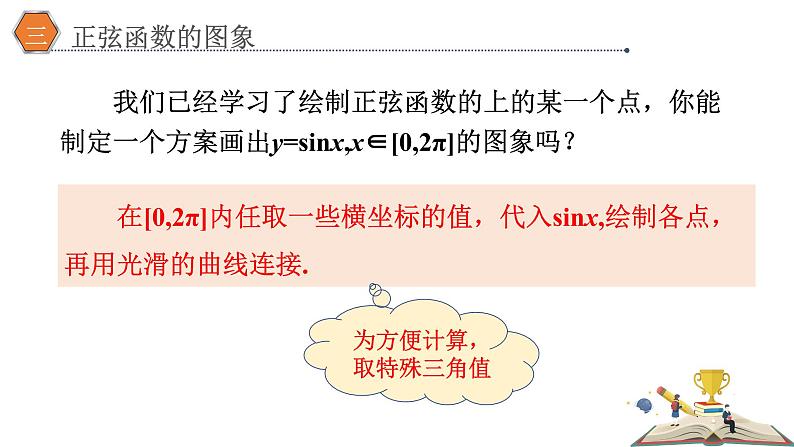 5.4.1正弦函数、余弦函数的图象课件PPT06