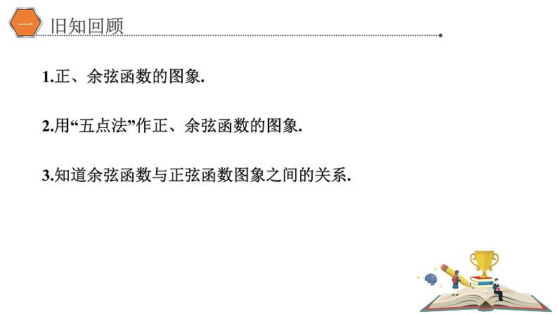 5.4.2正弦函数、余弦函数的性质(第一课时)课件PPT02