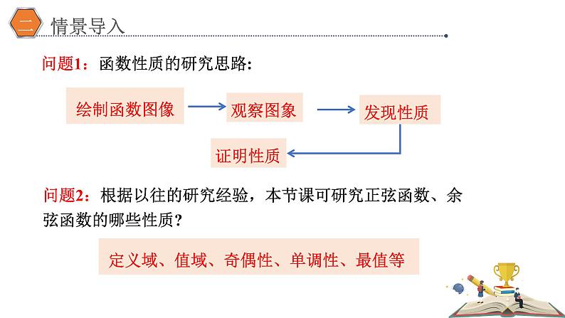 5.4.2正弦函数、余弦函数的性质(第一课时)课件PPT03