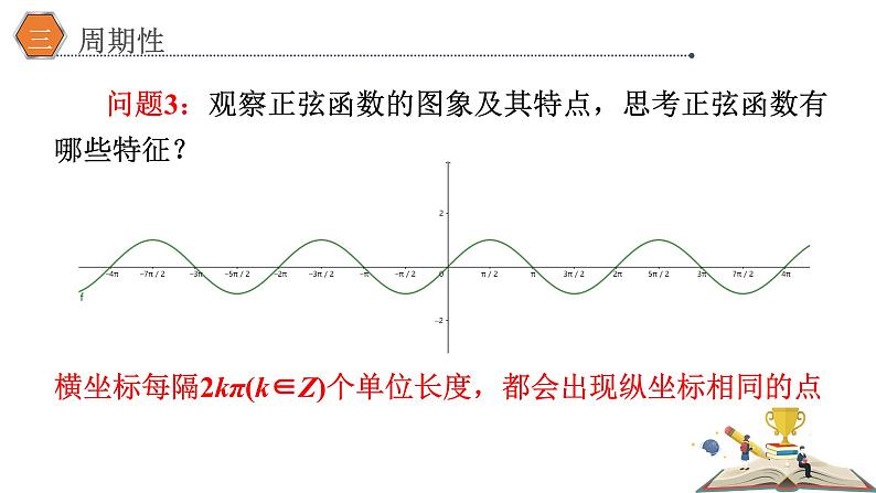 5.4.2正弦函数、余弦函数的性质(第一课时)课件PPT04