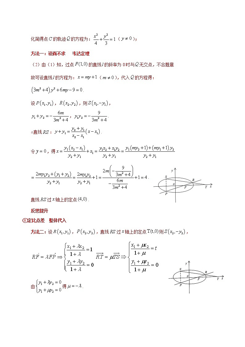 专题04 圆锥曲线中优化运算策略分析（文）（原卷版）第2页