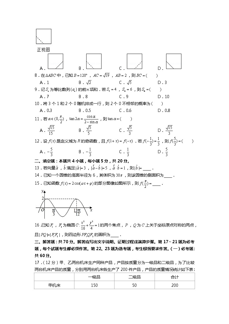2021年全国统一高考数学试卷（文科）（甲卷）第2页
