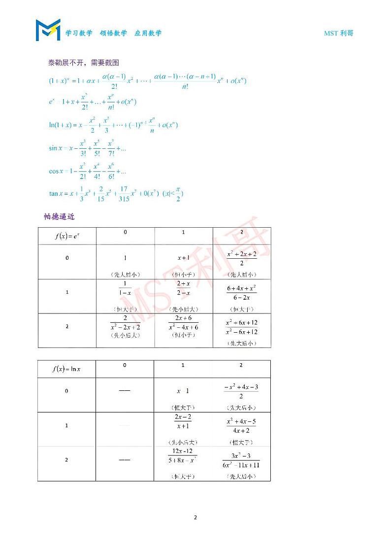 高考数学比大小工具汇总第2页