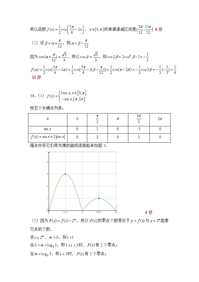武汉外国语学校高一上学期数学期末测试参考答案第2页