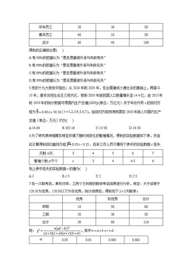 2023年高考数学二轮复习重点基础练习：专题十五 考点44 变量的相关性与统计案例（A卷）第2页