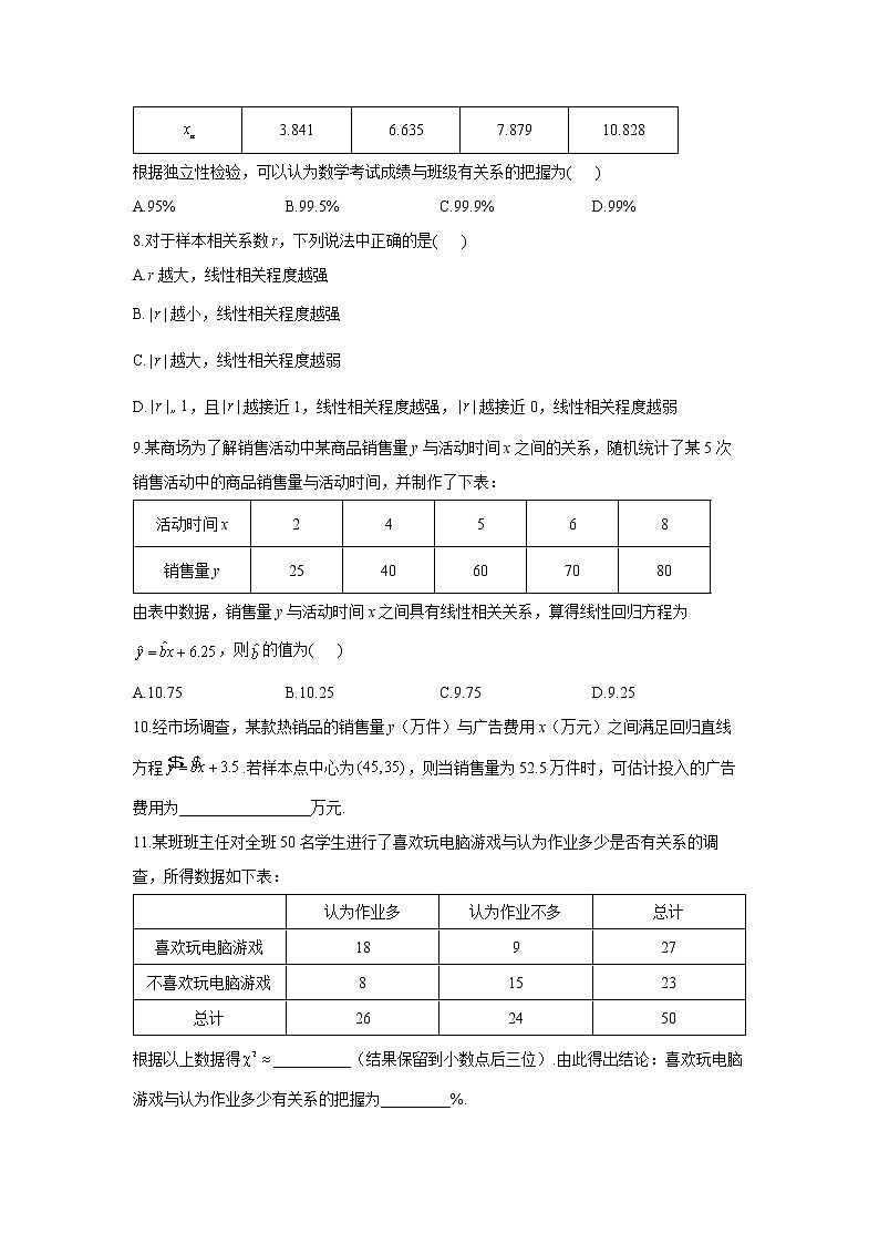 2023年高考数学二轮复习重点基础练习：专题十五 考点44 变量的相关性与统计案例（A卷）第3页