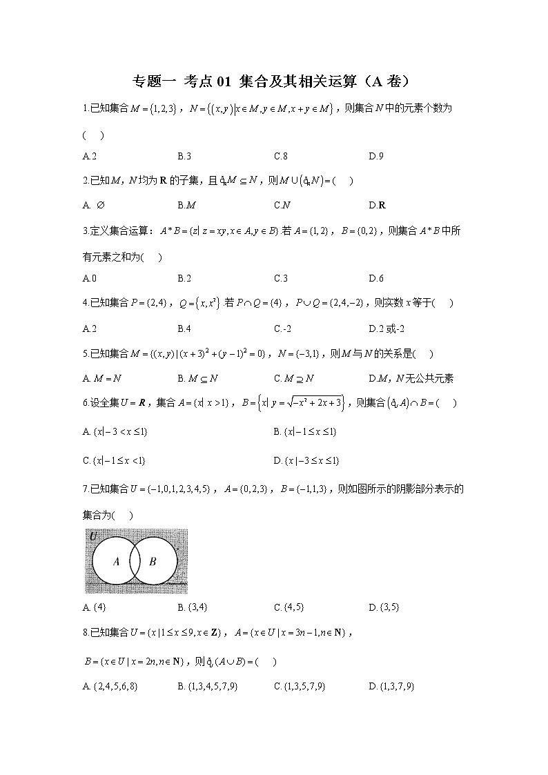 2023年高考数学二轮复习重点基础练习：专题一 考点01 集合及其相关运算（A卷）第1页