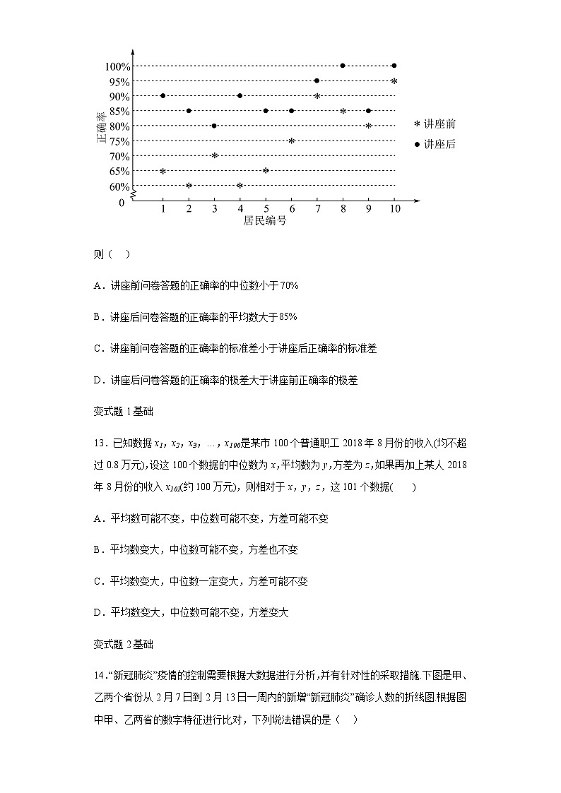 2022年全国高考甲卷数学（理）试题变式题第1-4题解析版03