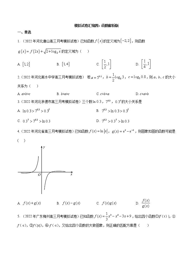 模拟试卷汇编04 函数-原卷版第1页
